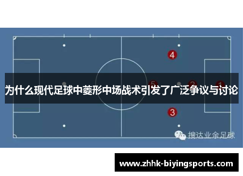 为什么现代足球中菱形中场战术引发了广泛争议与讨论