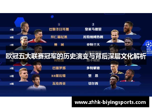 欧冠五大联赛冠军的历史演变与背后深层文化解析