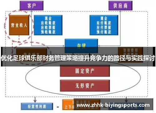 优化足球俱乐部财务管理策略提升竞争力的路径与实践探讨