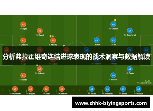 分析弗拉霍维奇连结进球表现的战术洞察与数据解读