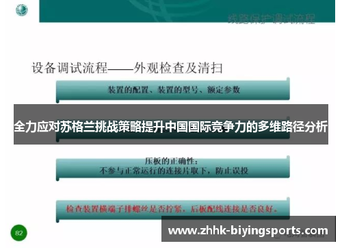 全力应对苏格兰挑战策略提升中国国际竞争力的多维路径分析