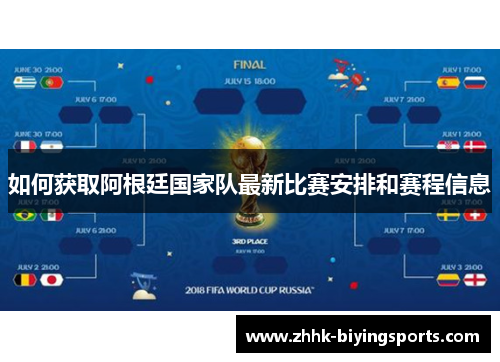 如何获取阿根廷国家队最新比赛安排和赛程信息