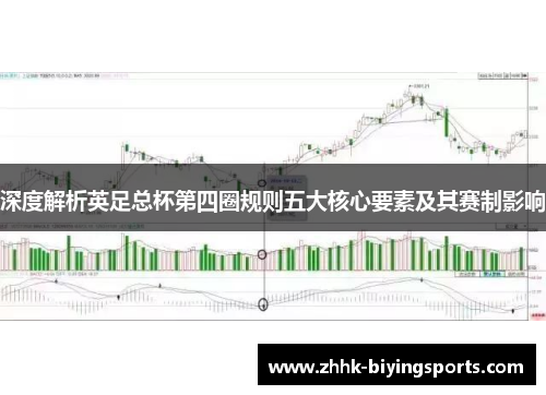 深度解析英足总杯第四圈规则五大核心要素及其赛制影响
